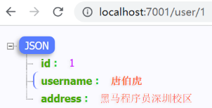 63686345530
